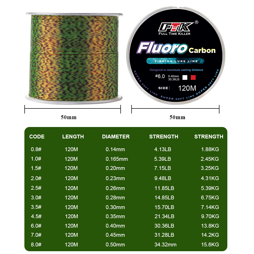 FTK 120 m Onzichtbare Vislijn  - Fluorocarbon Line recensie en prijs
