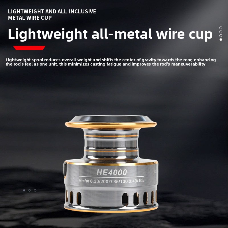 Volledig metalen lange afstand - Ice Fishing Line recensie en prijs