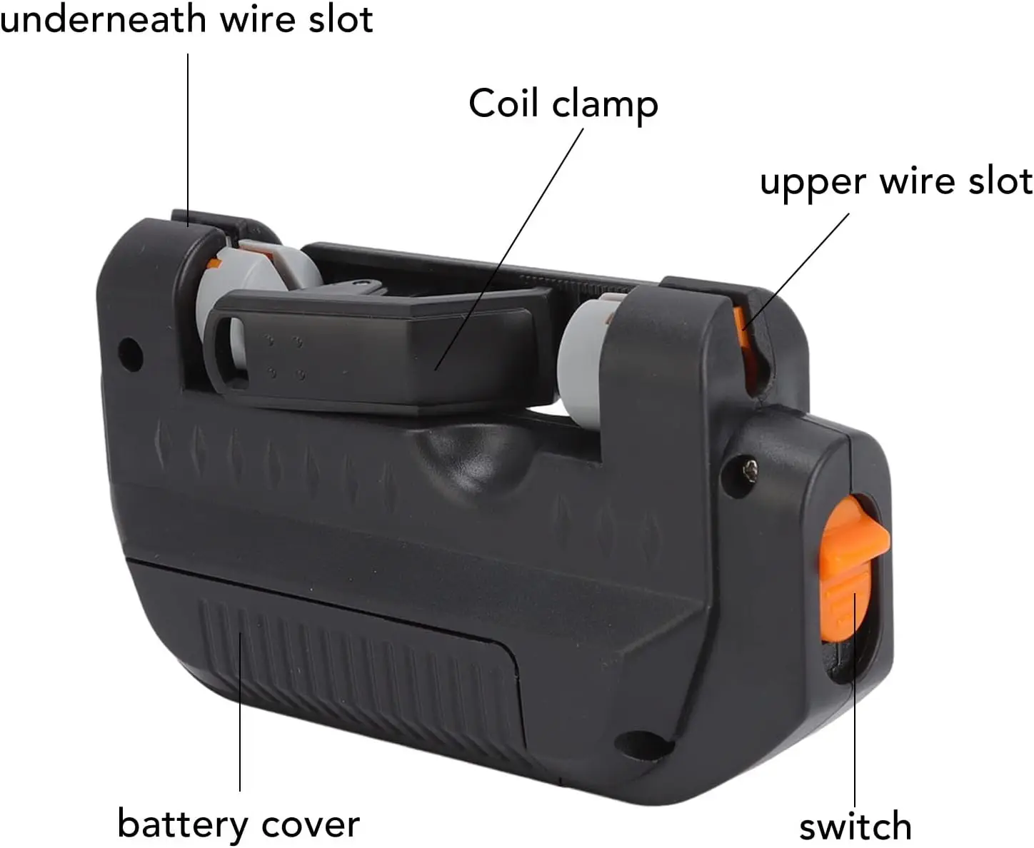 Elektrische Vislijn Knotter Sn - Fishing Line Spool recensie en prijs